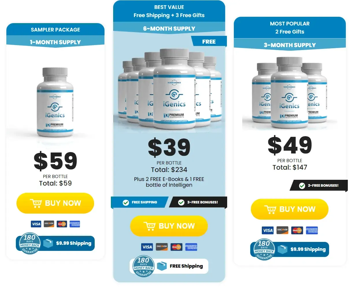 iGenics discounted prices